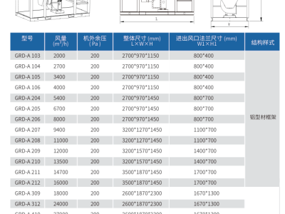 科瑞特生產免維護除塵凈化裝置、免維護除風沙凈化機組