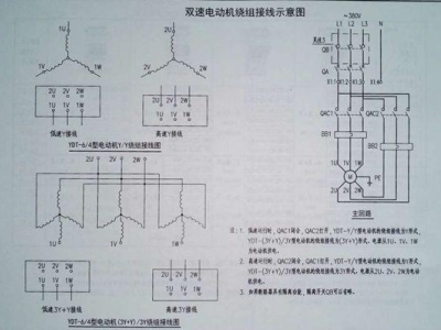 YD和YDT電機，常用雙速風機的接線分析