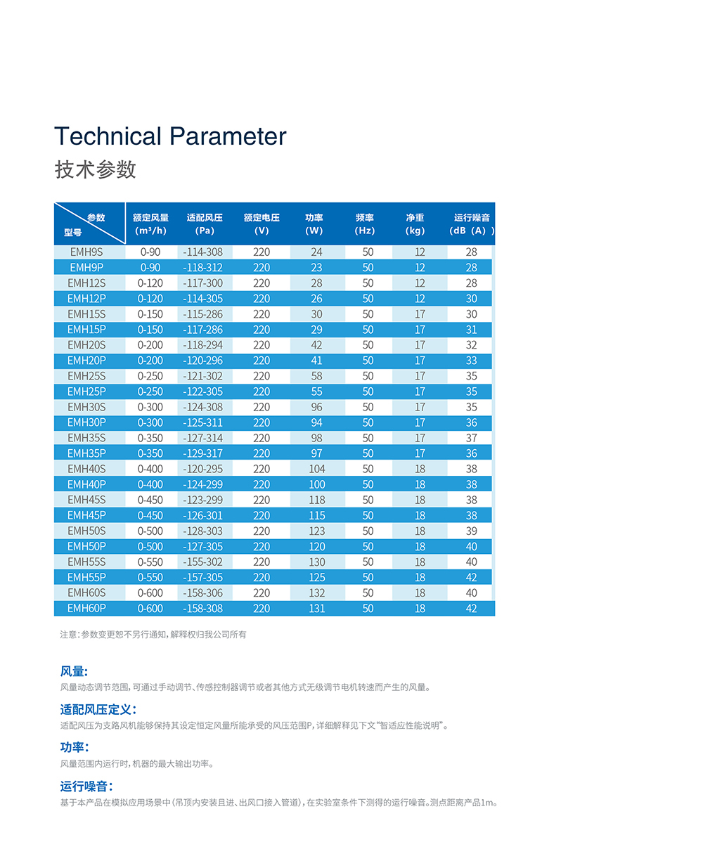 EMH分布式智適應(yīng)動力模塊