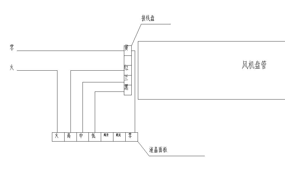 科瑞特空調集團有限公司